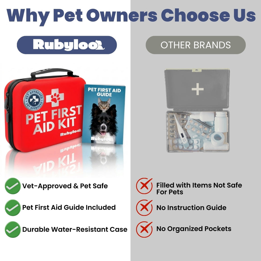 Rubyloo Pet First Aid Kit for Dogs & Cats