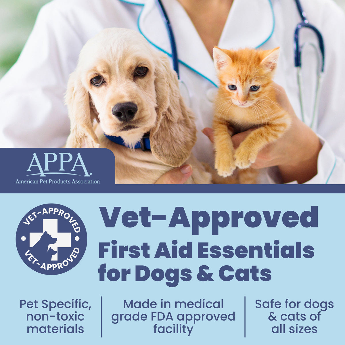 Rubyloo Pet First Aid Kit for Dogs & Cats
